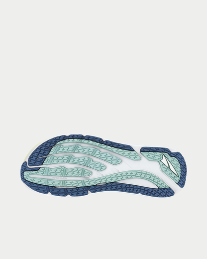 Sneaker-Paradigma